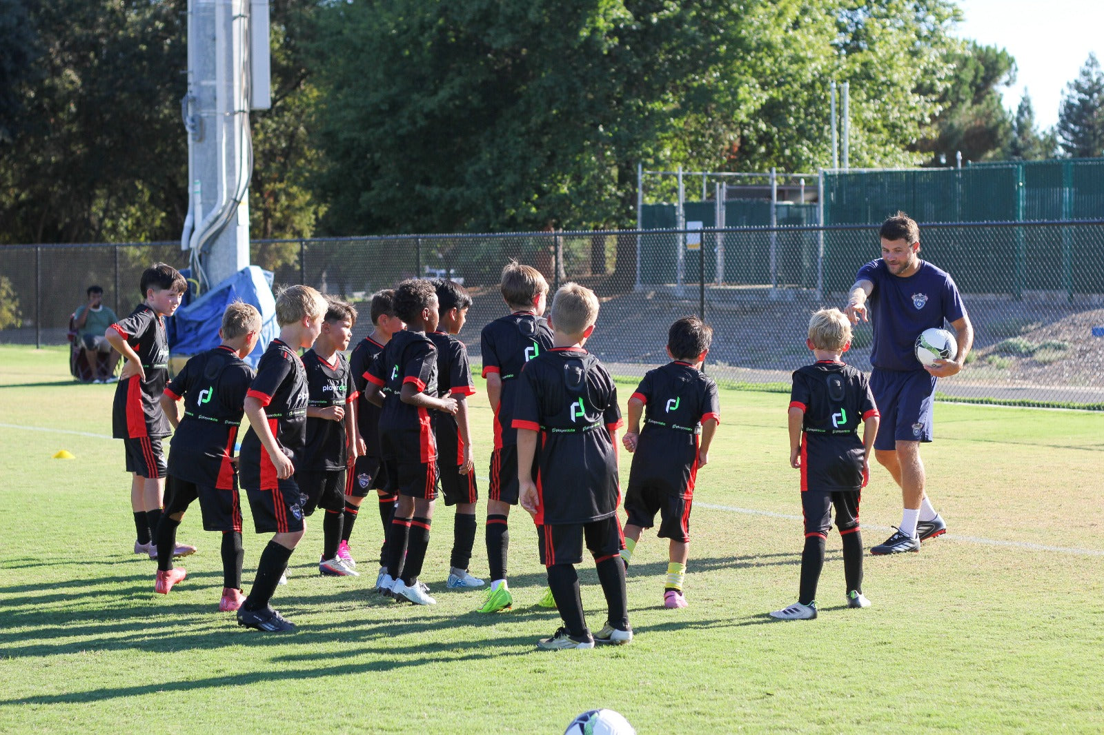 Performance Analysis
